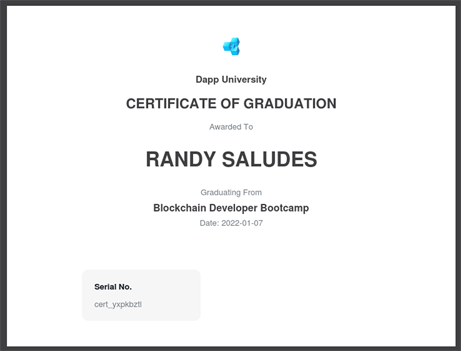 BlockChainCertificate DappU
